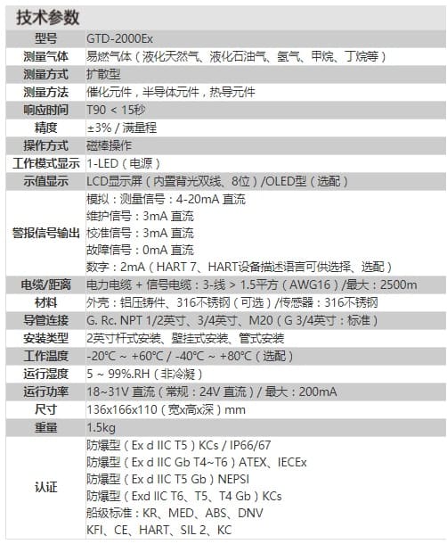 英思科（ISC） GTD-2000Ex 固定式可燃气体检测仪